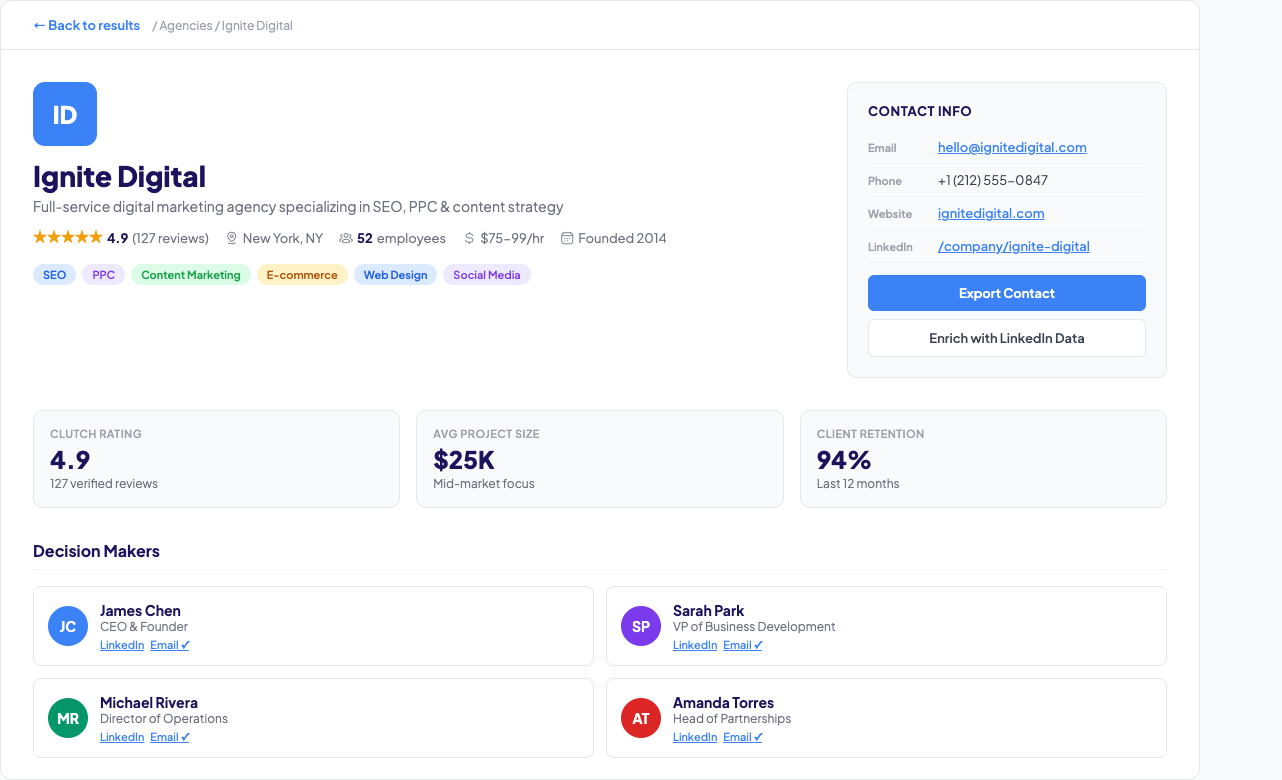 Recon agency profile view