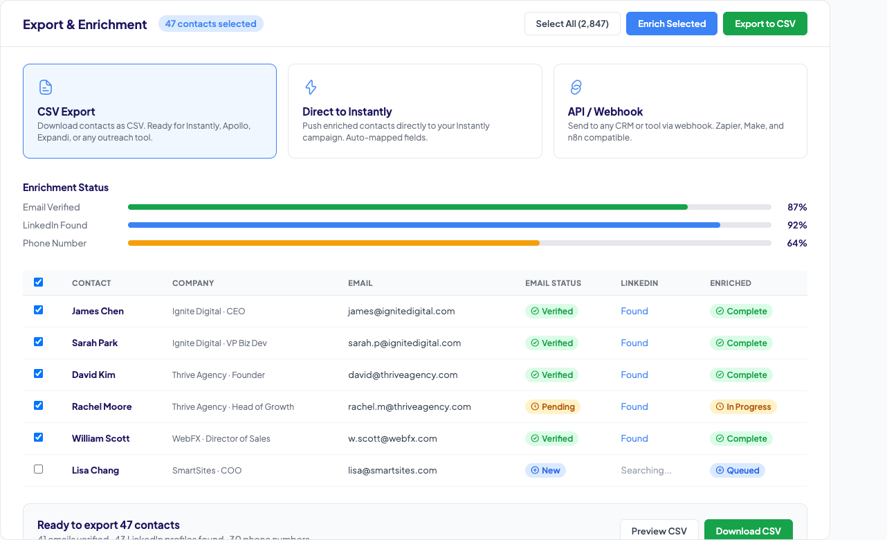 Recon export and enrichment view